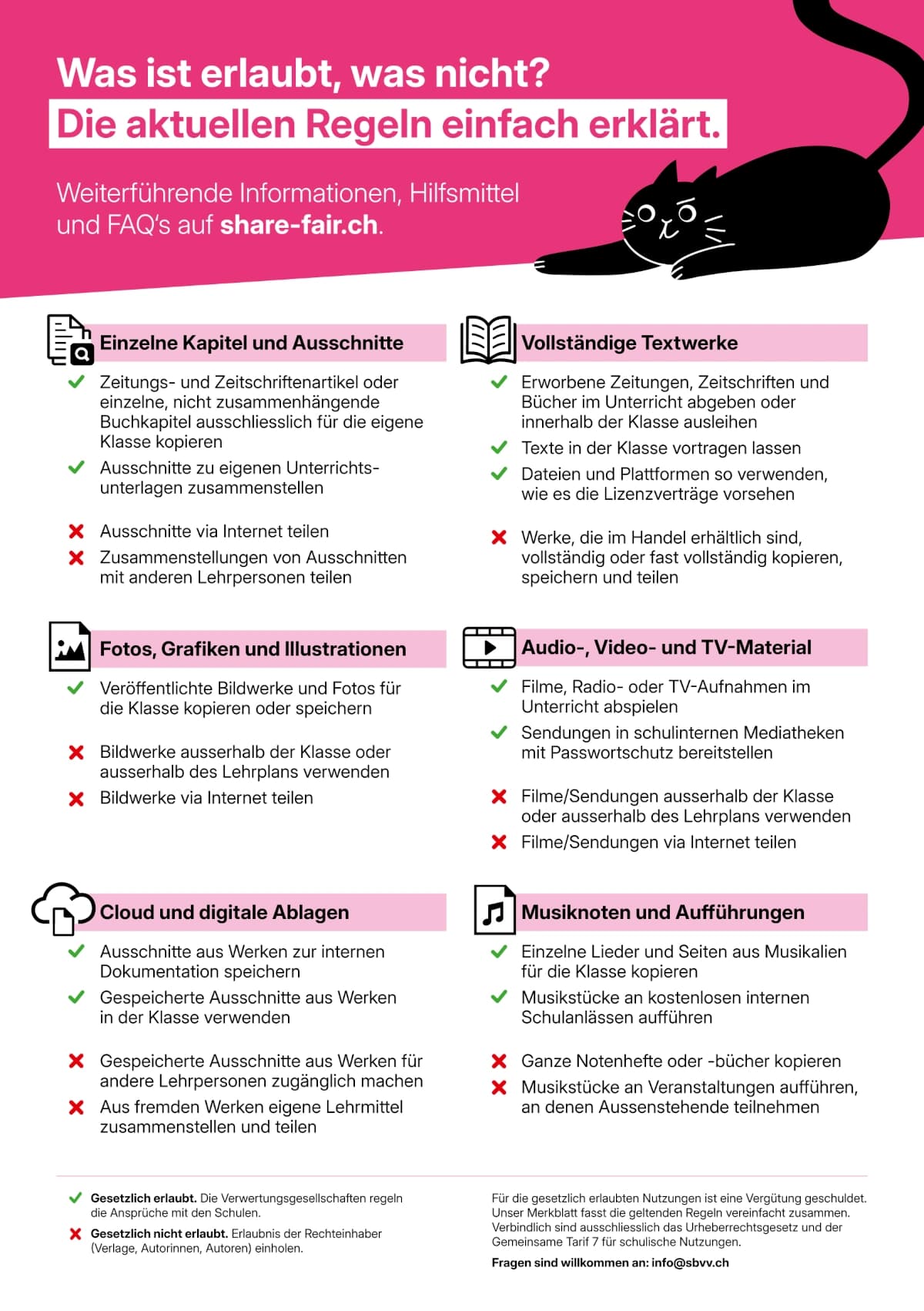 Ein Merkblatt, dass die Regeln für das Kopieren und Weitergeben von Lernmedien aufführt.