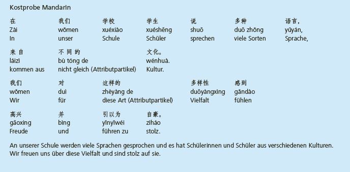 Kostprobe chinesische Sprache, bestehend aus den folgenden zwei Sätzen auf Chinesisch: An unserer Schule werden viele Sprachen gesprochen und es hat Schülerinnen und Schüler aus verschiedenen Kulturen. Wir freuen uns über diese Vielfalt und sind stolz auf sie.