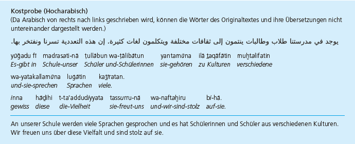 Kostprobe Hocharabisch bestehend aus den folgenden zwei Sätzen: An unserer Schule werden viele Sprachen gesprochen und es hat Schülerinnen und Schüler aus verschiedenen Kulturen. Wir freuen uns über diese Vielfalt und sind stolz auf sie.