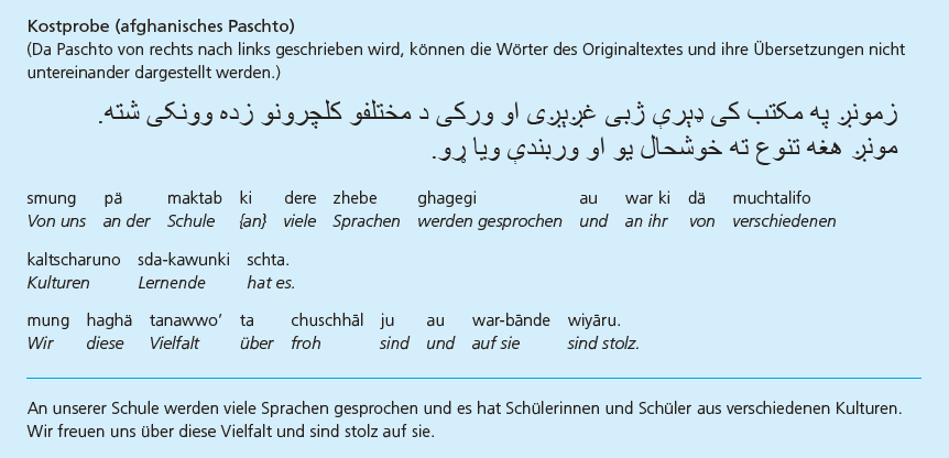 Aus: «Deine Sprache – meine Sprache». Paschto wird von rechts nach links geschrieben, daher können die Wörter des Originaltextes und ihre Übersetzungen nicht untereinander dargestellt werden.
