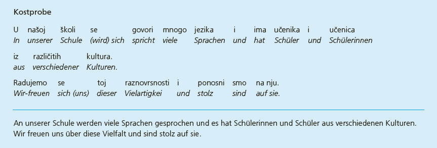 Tabelle aus: «Deine Sprache – meine Sprache». Darin wird ein Beispielsatz der Fremdsprache gezeigt und Wort für Wort ins Deutsche übersetzt.