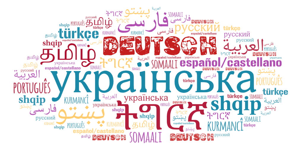 Wortwolke Ukrainisch Deine Sprache - meine Sprache