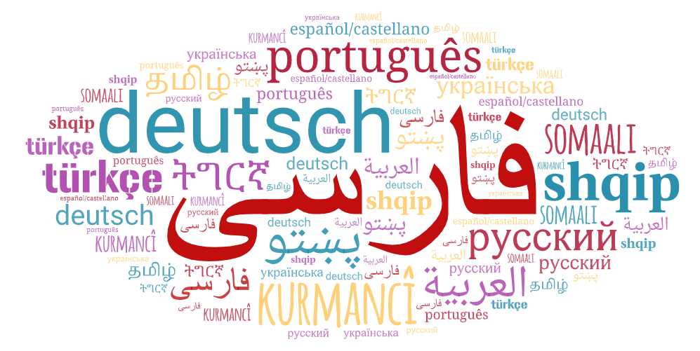 Wortwolke mit den Sprachen und der Sprache Persisch im Fokus (farblich hervorgehoben)