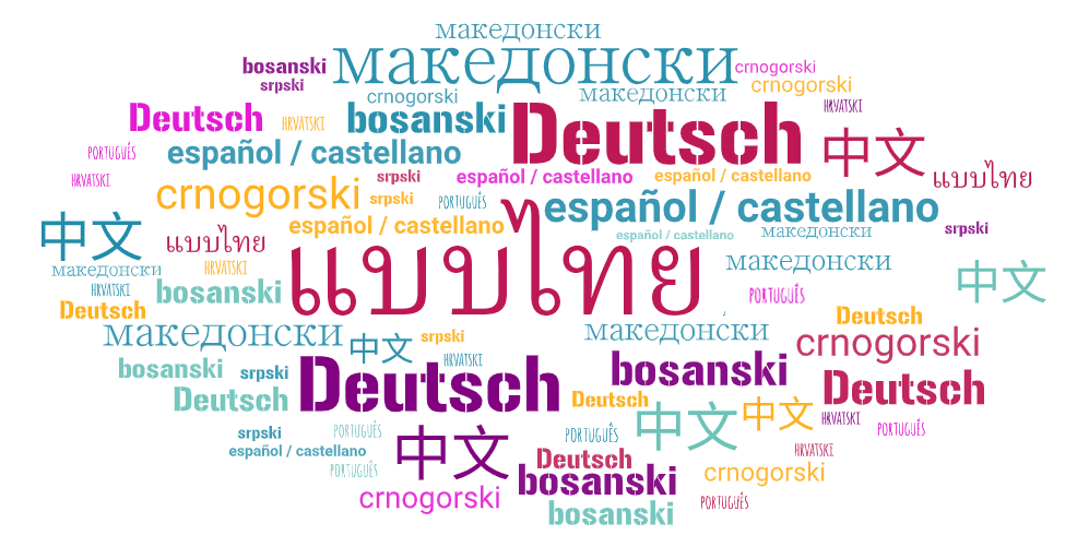 Eine Wortwolke mit vielen Sprachen. Ganz gross: Thailändisch.