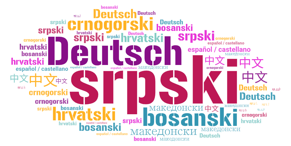 Bunte Wolke aus Wörtern der verschiedenen Sprachen