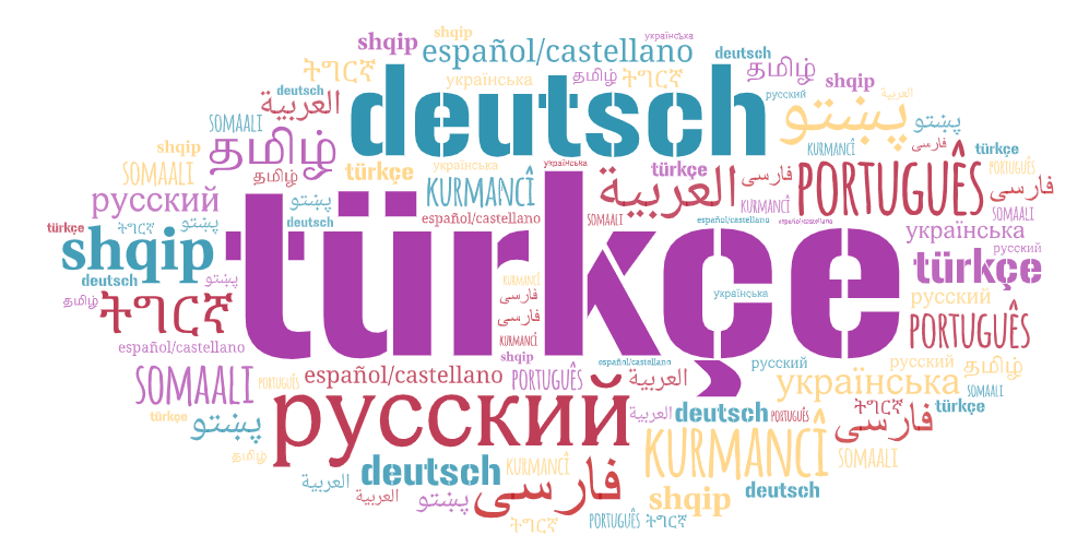 Wortwolke mit den Sprachen und der Sprache Türkisch im Fokus (farblich hervorgehoben)