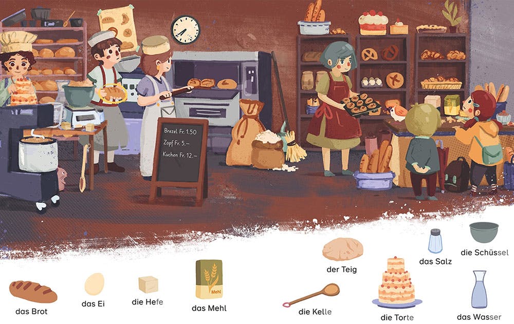 Abbildung einer Bäckerei mit passenden Begriffen